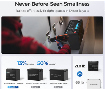 12V 100Ah Core Series Deep Cycle Lithium Iron Phosphate Battery（Mini Series）