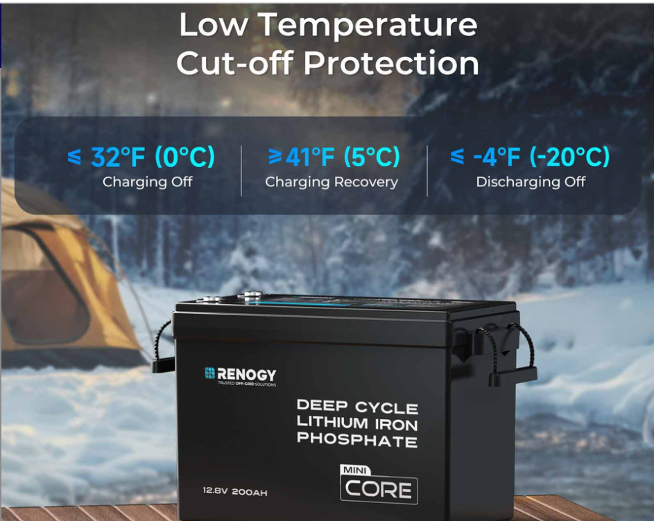 Core Mini - 12V 200Ah Lithium Iron Phosphate Battery w/ Low-Temperature Protection