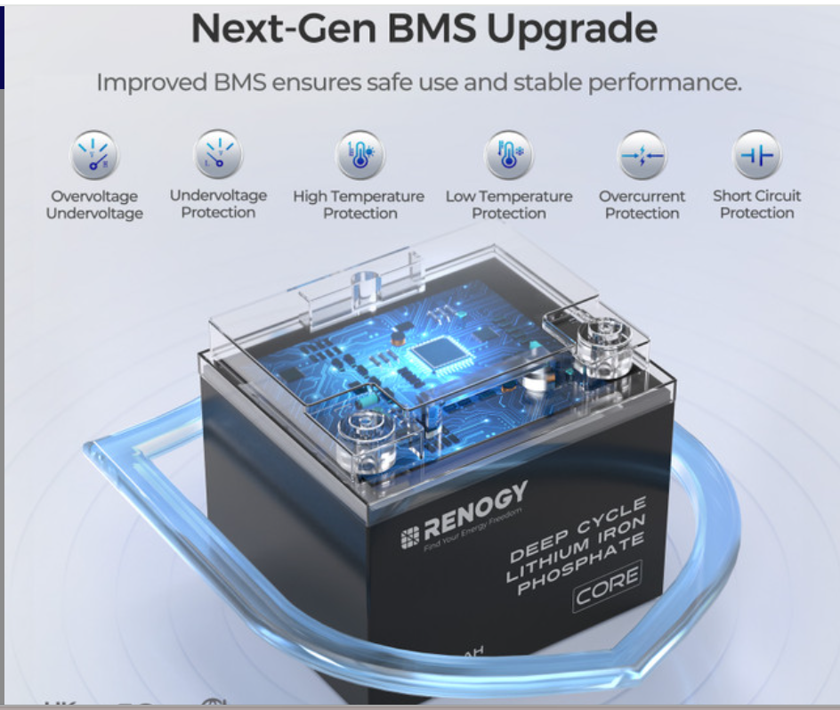 Renogy deep cycle lithium iron phosphate battery with next-gen BMS upgrade for solar generators