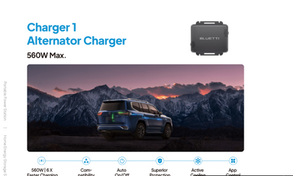 560W High Speed Alternator Charger