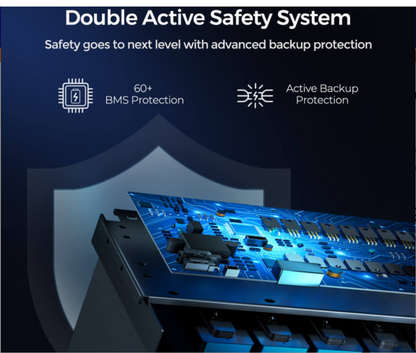 Pro- 12V 200Ah Smart Lithium Iron Phosphate Battery w/ Bluetooth & Self-Heating