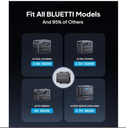 560W High Speed Alternator Charger