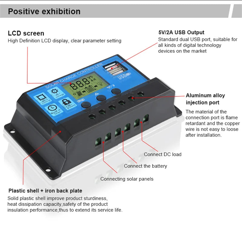 10W-15W portable dual USB solar panel with alligator clips and car charger