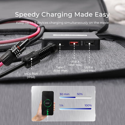 Portable solar charger with multiple ports for charging devices; sleek black design with clear indicators for power output.