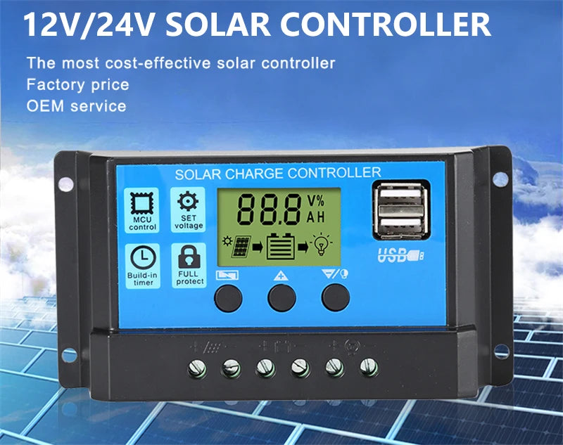 10W-15W portable dual USB solar panel with alligator clips and car charger