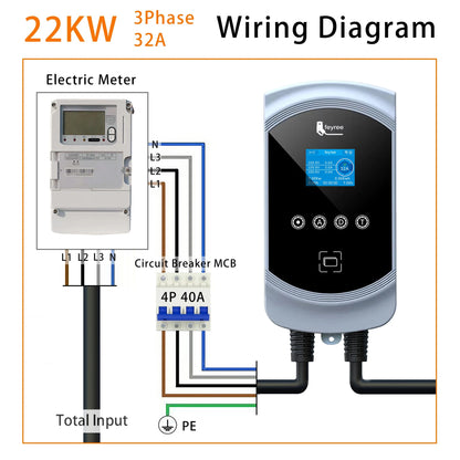 feyree 32A WiFi EV Wall Charger