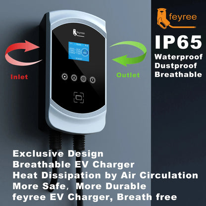 feyree 32A WiFi EV Wall Charger
