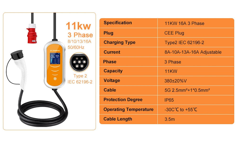 11KW Type 2 EV Charger