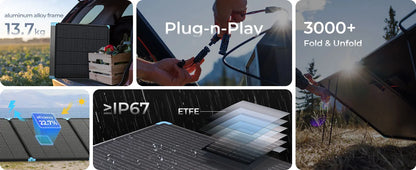 Renogy 220/400W Lightweight Portable Solar Suitcase, Foldable Solar Panel with Kickstands for RV,Camping, Off Grid System -  SolarFlares Generators