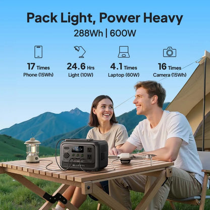 Portable BLUETTI Elite 30 V2 power station on a wooden table outdoors, supplying power to devices while a smiling couple enjoys camping.