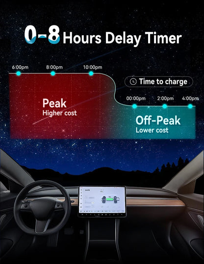 11KW Type 2 EV Charger