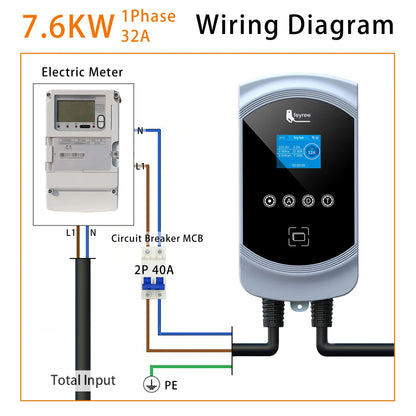 feyree 32A WiFi EV Wall Charger