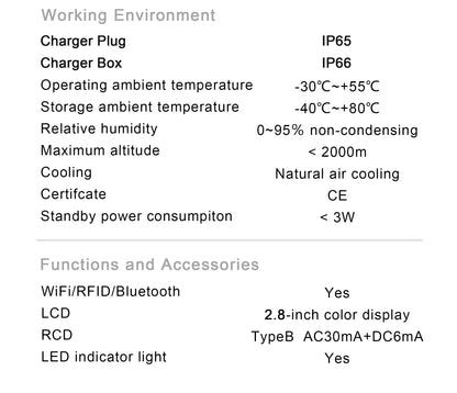 feyree 32A WiFi EV Wall Charger