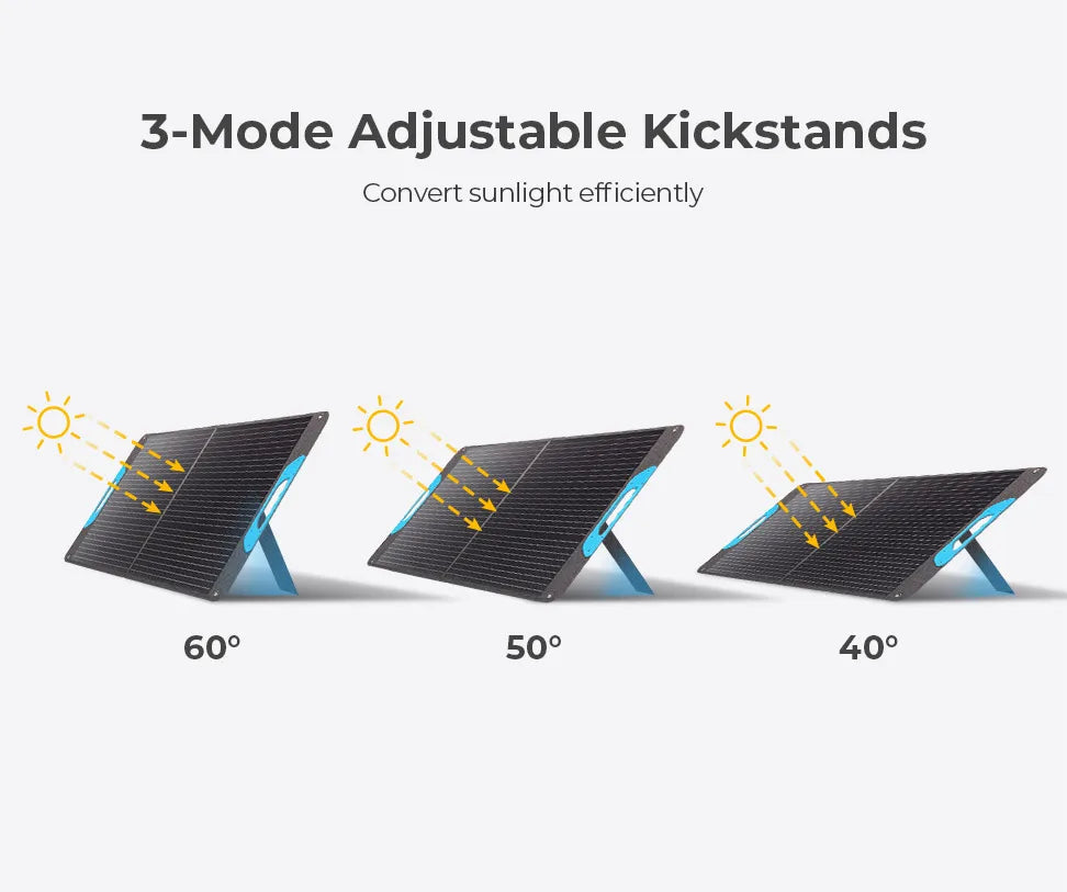 Renogy 200W Portable Solar Panel with three adjustable kickstands set at 60°, 50°, and 40° angles for optimal sunlight capture.