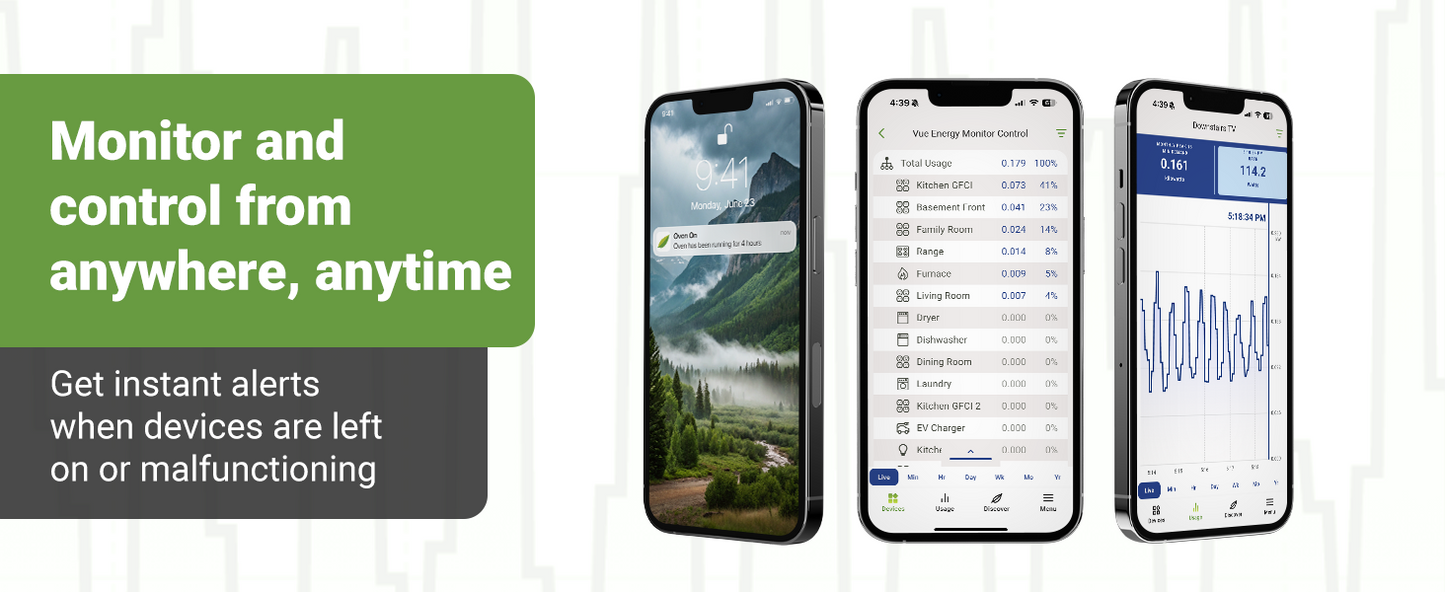Vue Energy Monitor 8 Sensor (Gen 3) Split Phase