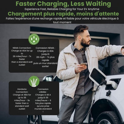 Emporia Classic EV Charger White 40A Level 2 Home Charging Station with J1772 Connector