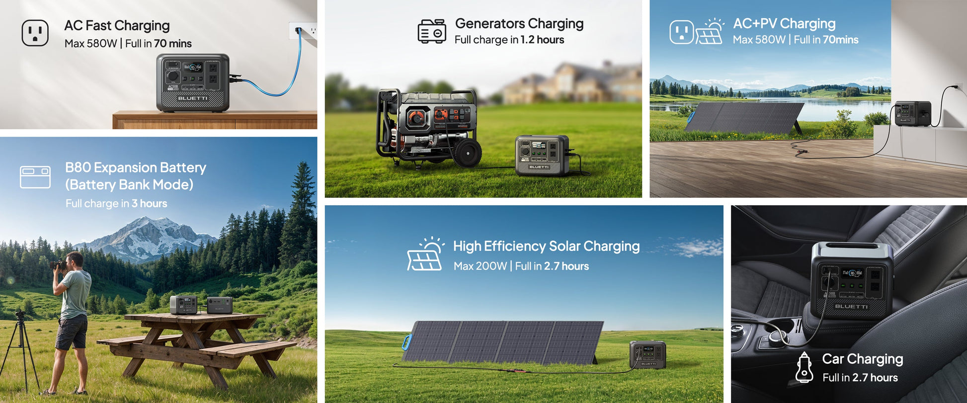 Portable BLUETTI AC50B power station, compact design with a digital display, and various charging ports for multiple devices.