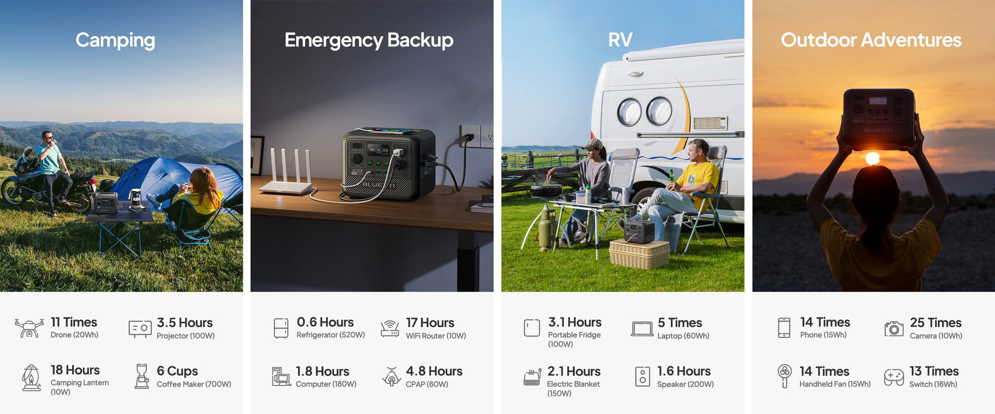 BLUETTI AC50B Portable Power Station displayed outdoors on a table, featuring a compact, rugged design with various ports.