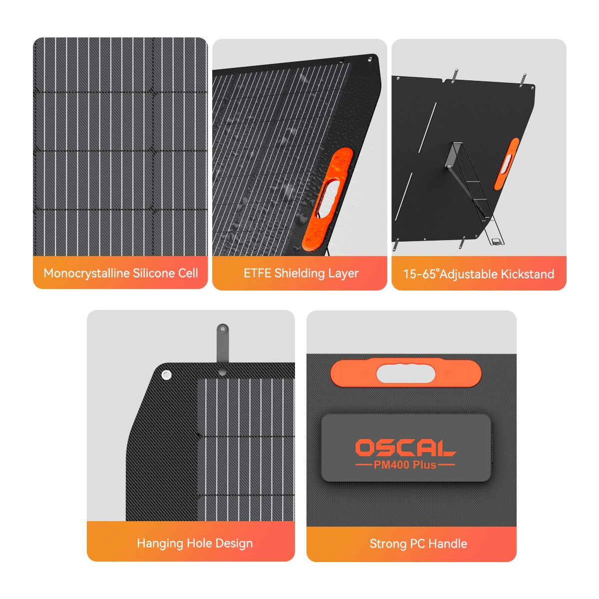 OSCAL PM400 Plus 400W Foldable Solar Panel for PowerMax 6000, 3600 & 2400