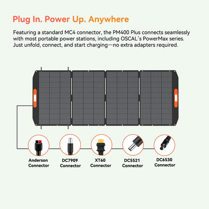 OSCAL PM400 Plus 400W Foldable Solar Panel for PowerMax 6000, 3600 & 2400