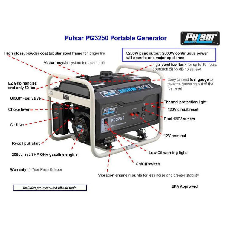 Pulsar PG3250 3250W Portable Gas Powered Generator, 2500 Running Watts, 4-Gallon Fuel Tank