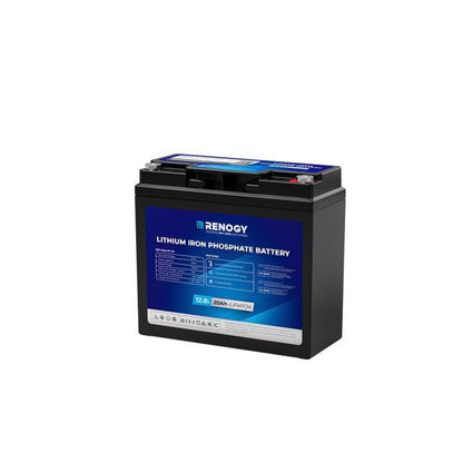 Renogy Core Mini 12.8V 20Ah LiFePO4 Lithium Battery for Trolling Motors, Kayaks & Portable Power