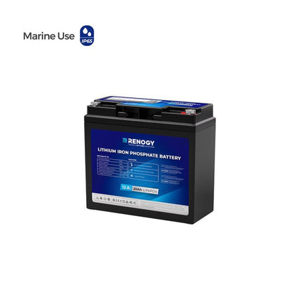 Renogy Core Mini 12.8V 20Ah LiFePO4 Lithium Battery for Trolling Motors, Kayaks & Portable Power