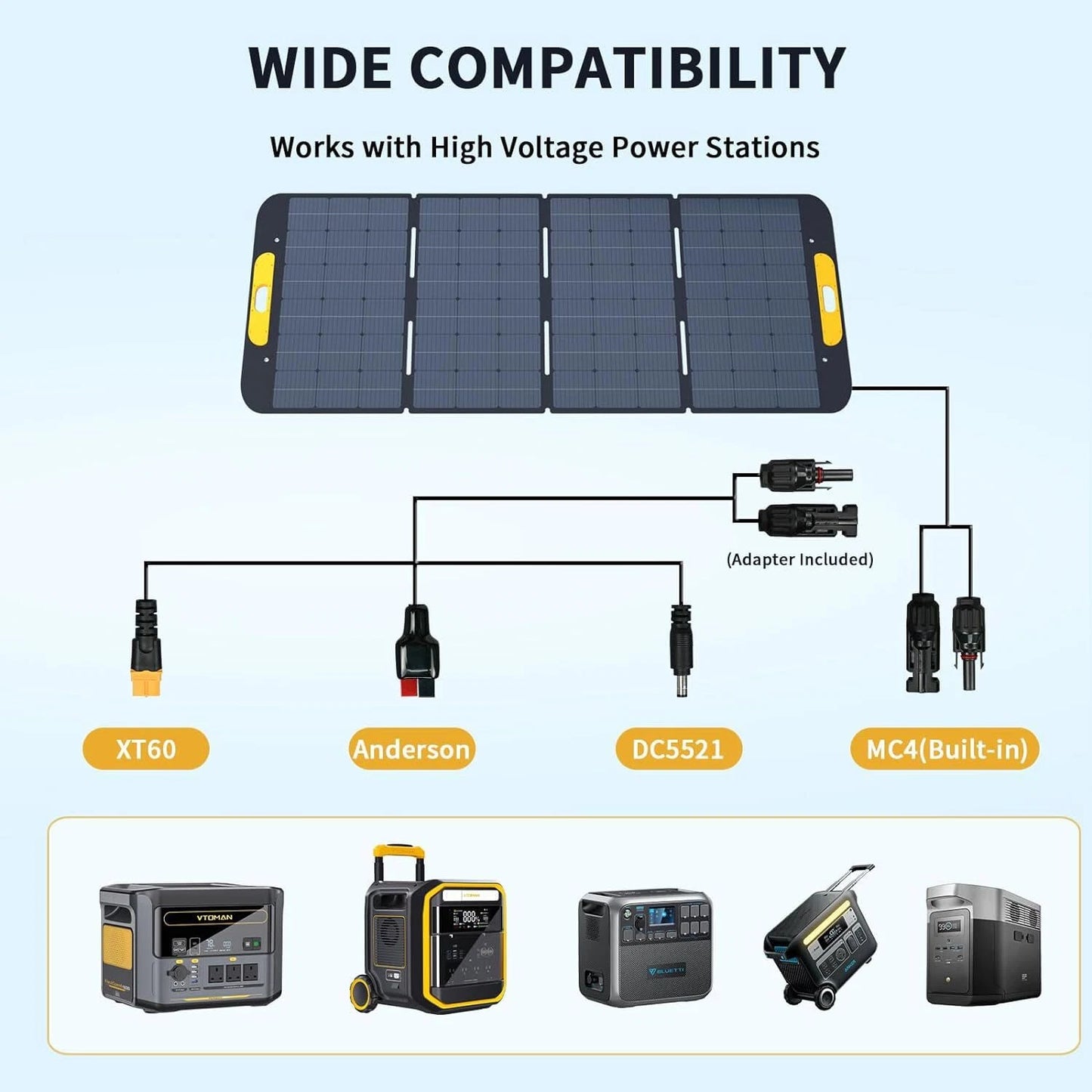 VTOMAN VS400 400W Foldable Solar Panel Portable Solar Charger for FlashSpeed 1500 Power Station